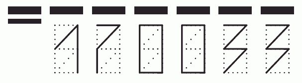 Пример заполнения индекса 170033