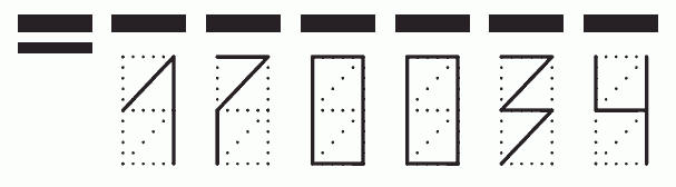 Пример заполнения индекса 170034