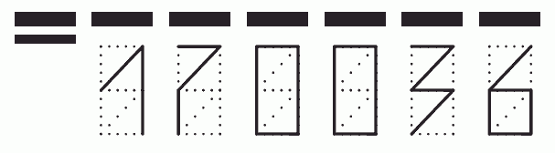 Пример заполнения индекса 170036