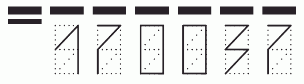 Пример заполнения индекса 170037