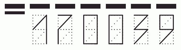 Пример заполнения индекса 170039