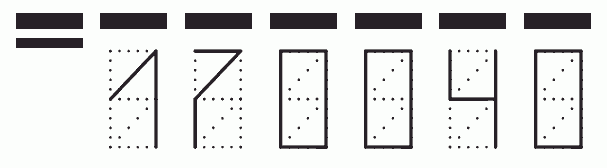 Пример заполнения индекса 170040