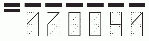 Пример заполнения индекса 170041