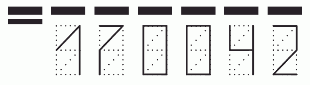 Пример заполнения индекса 170042