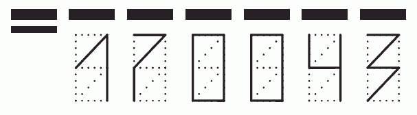 Пример заполнения индекса 170043