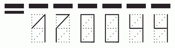 Пример заполнения индекса 170044