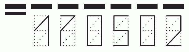 Пример заполнения индекса 170502