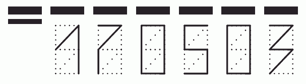 Пример заполнения индекса 170503