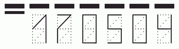 Пример заполнения индекса 170504