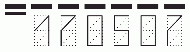 Пример заполнения индекса 170507