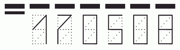 Пример заполнения индекса 170508