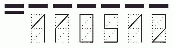 Пример заполнения индекса 170512