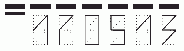 Пример заполнения индекса 170513