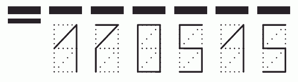 Пример заполнения индекса 170515