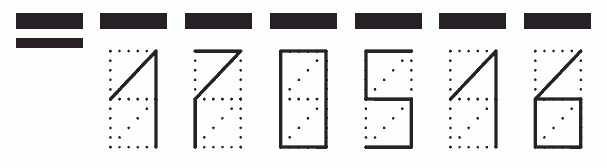 Пример заполнения индекса 170516