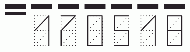 Пример заполнения индекса 170518