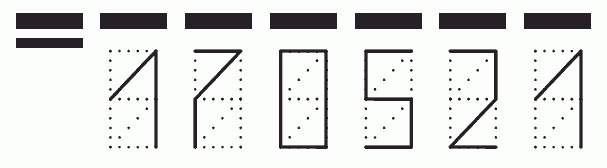 Пример заполнения индекса 170521