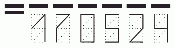 Пример заполнения индекса 170524