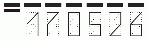 Пример заполнения индекса 170526