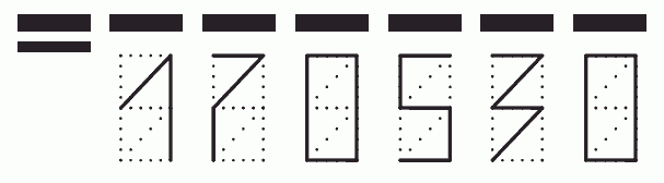 Пример заполнения индекса 170530