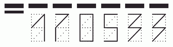 Пример заполнения индекса 170533