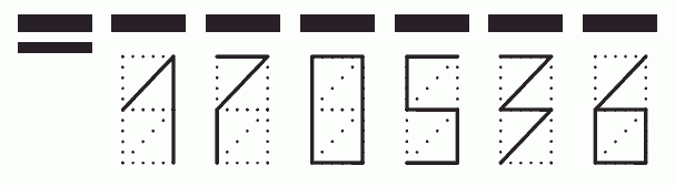 Пример заполнения индекса 170536