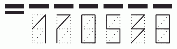 Пример заполнения индекса 170538