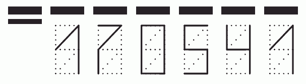 Пример заполнения индекса 170541