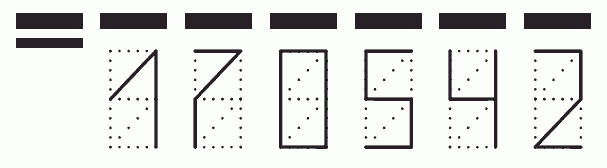 Пример заполнения индекса 170542