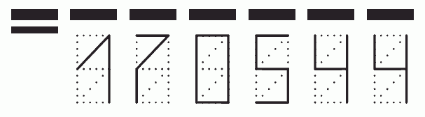 Пример заполнения индекса 170544