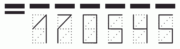 Пример заполнения индекса 170545