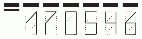 Пример заполнения индекса 170546