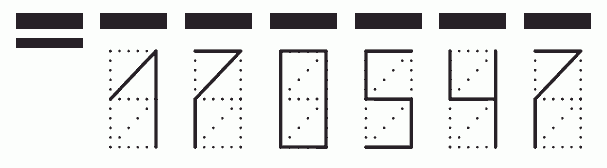 Пример заполнения индекса 170547