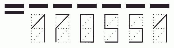 Пример заполнения индекса 170551