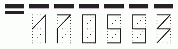 Пример заполнения индекса 170553