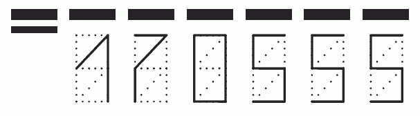 Пример заполнения индекса 170555