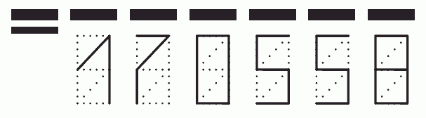 Пример заполнения индекса 170558