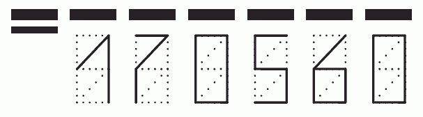 Пример заполнения индекса 170560