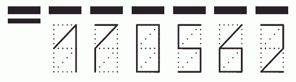 Пример заполнения индекса 170562