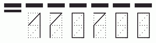 Пример заполнения индекса 170700