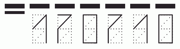 Пример заполнения индекса 170710