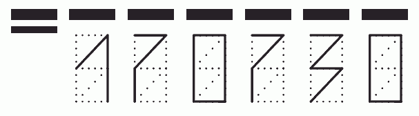 Пример заполнения индекса 170730