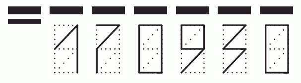 Пример заполнения индекса 170930