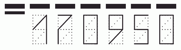 Пример заполнения индекса 170950