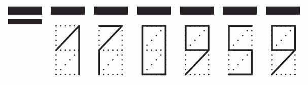 Пример заполнения индекса 170959