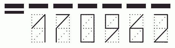 Пример заполнения индекса 170962