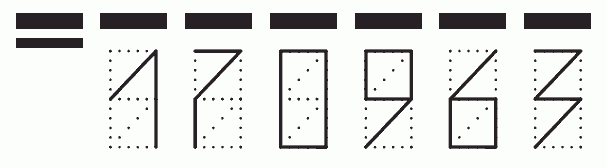 Пример заполнения индекса 170963