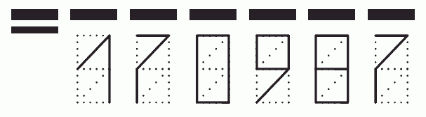 Пример заполнения индекса 170987