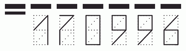 Пример заполнения индекса 170996