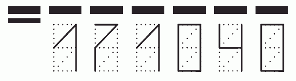 Пример заполнения индекса 171040